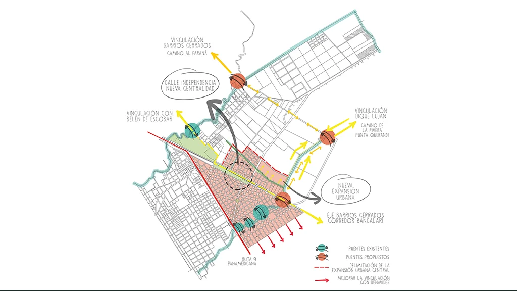 MASCHWITZ 2020. ESTUDIO URBANO DE ING. MASCHWITZ 